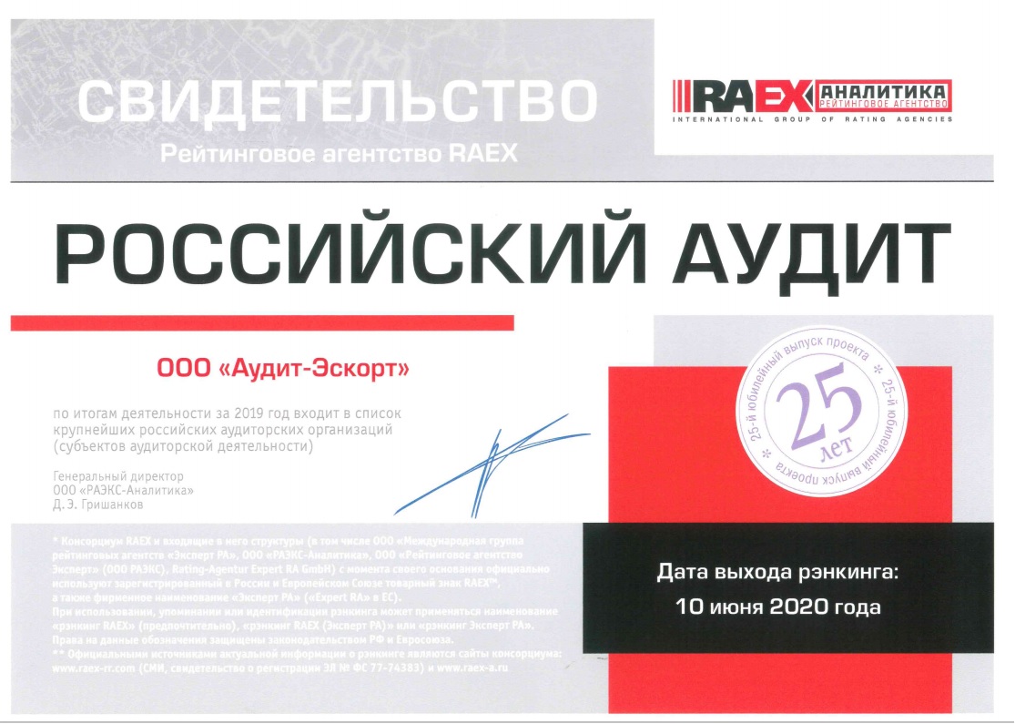 Свидетельство Агентства RAEX 2019 (РАЭКС Аналитика)